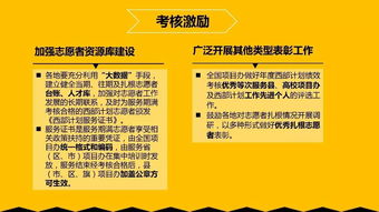 一圖讀懂 2017-2018年度大學(xué)生志愿服務(wù)西部計劃實施方案與數(shù)字文化創(chuàng)意內(nèi)容應(yīng)用服務(wù)